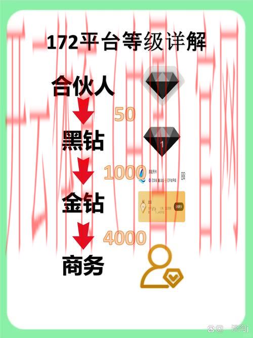 开云体育入口邀请码,邀请码的正确使用方式全解答