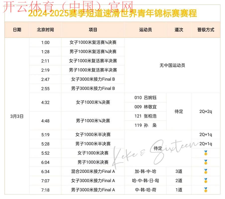 开云体育平台入口，赛事信息同步您的时间安排